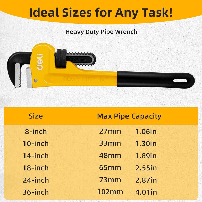 Deli Pipe Wrench 14-inch, Heavy Duty Straight Adjustable Wrench, Professional Plumbing wrench tools, for Pipe, Home, Vehicle repair - Image 2